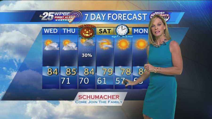 Not just one, but two cold fronts will sweep across South Florida by Sunday morning.