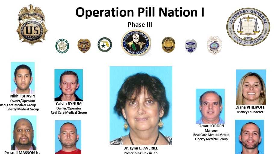 Miami, Broward, and Palm Beach doctors in prison, on the lam and slinging  pills