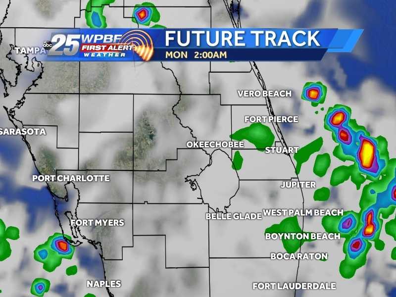 Hour-by-hour Forecast