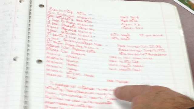 Sheriff Ken Mascara says this notebook shows the "hierarchy" of gangs in St. Lucie County.