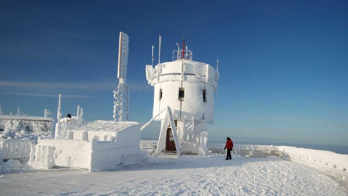 Extreme Weather Facts About Mount Washington