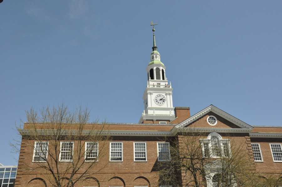 20 Things You May Not Know About Dartmouth College