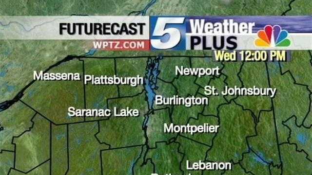 Weather Forecast Slideshow