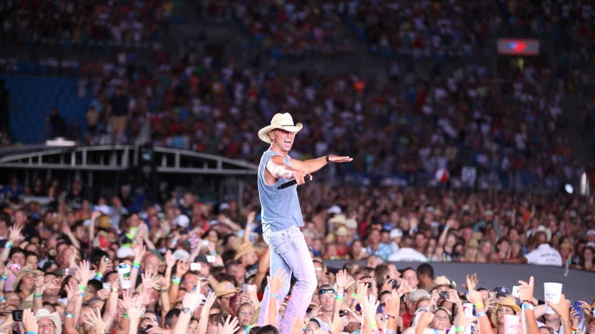 Kenny Chesney Concert What You Need to Know