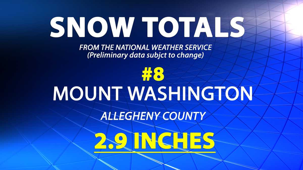 How Much Snow Did You Get? Feb 18th