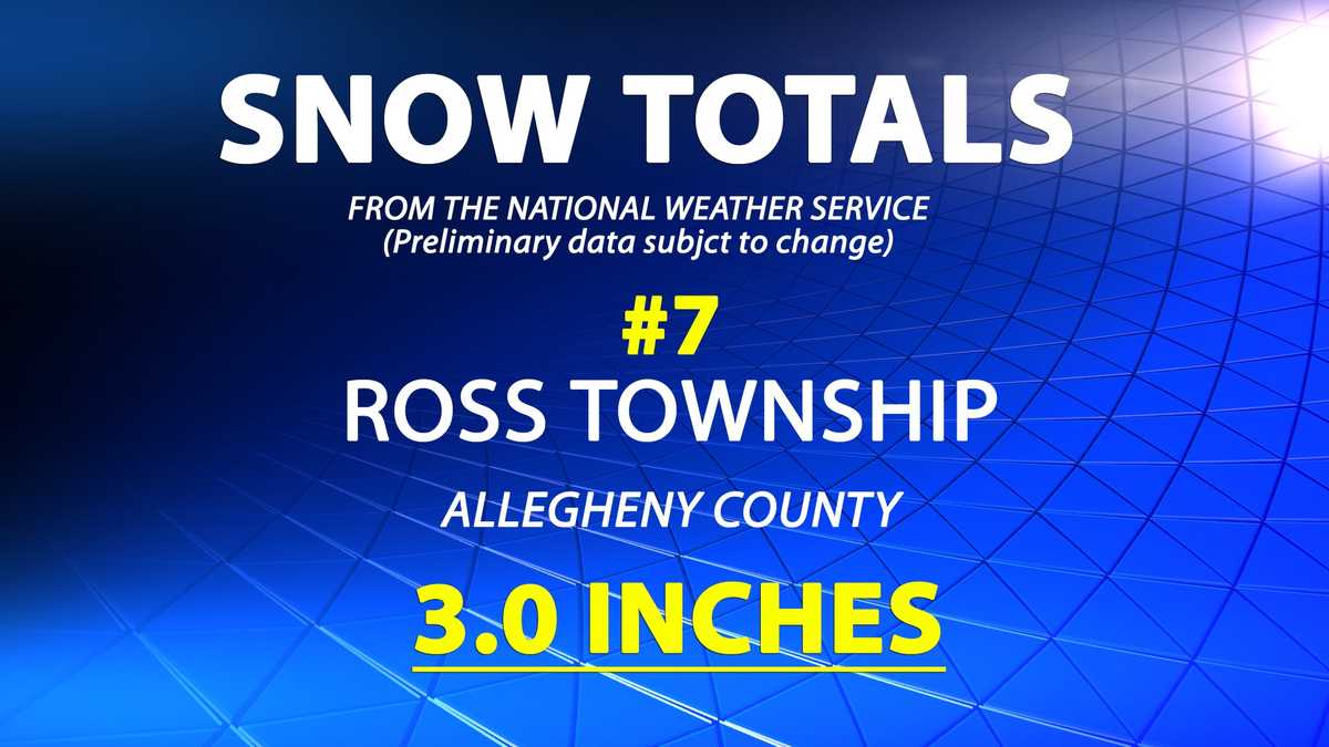 How Much Snow Did You Get? Feb 18th