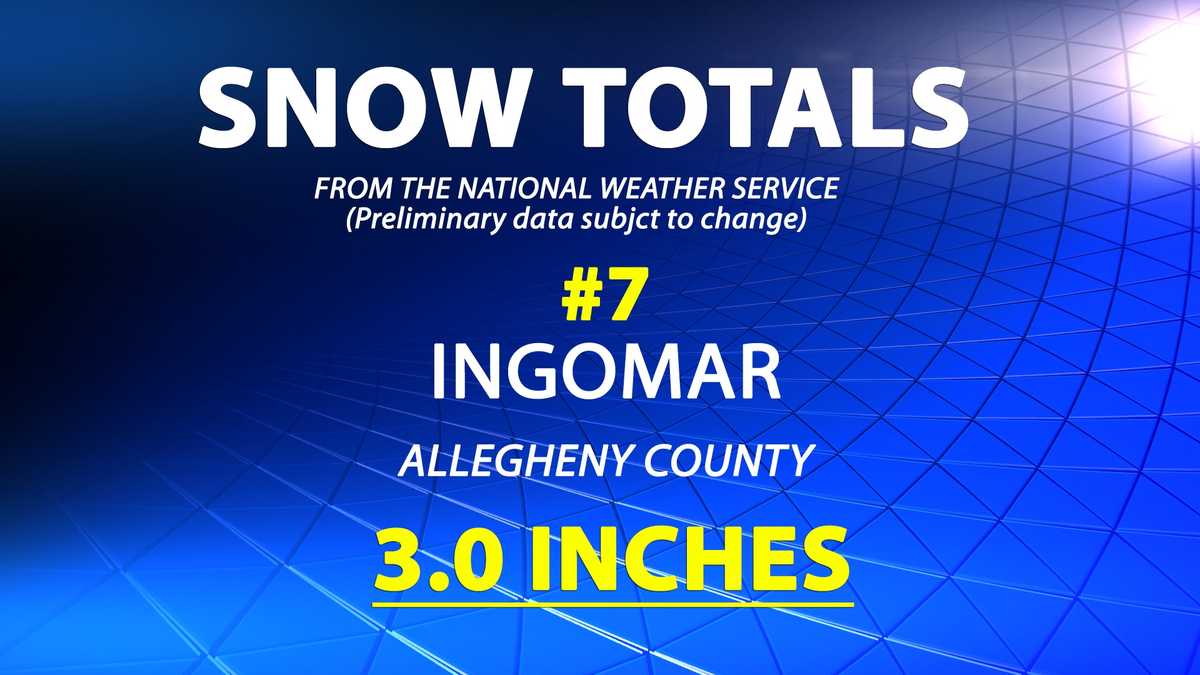How Much Snow Did You Get? Feb 18th