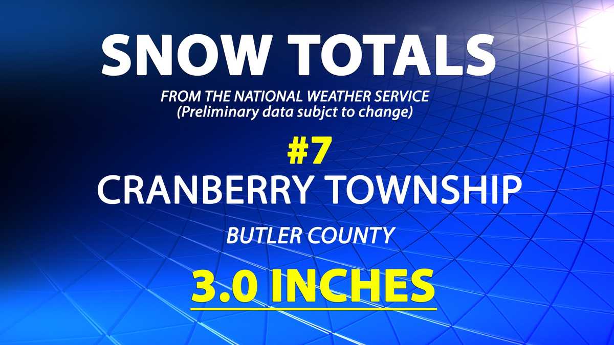 How Much Snow Did You Get? Feb 18th