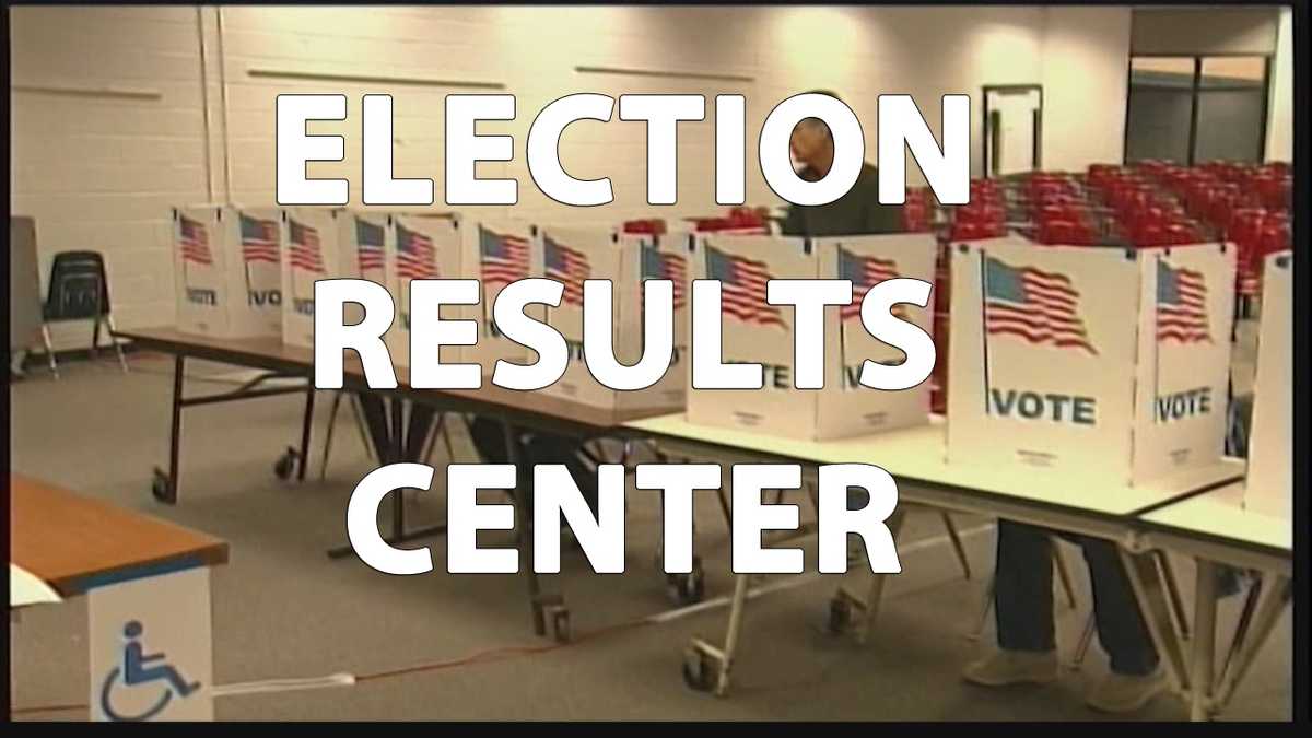 Pennsylvania Election Results