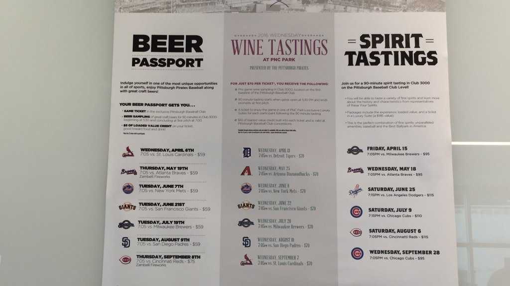 New ballpark food: See what's on the menu to eat at PNC Park this season