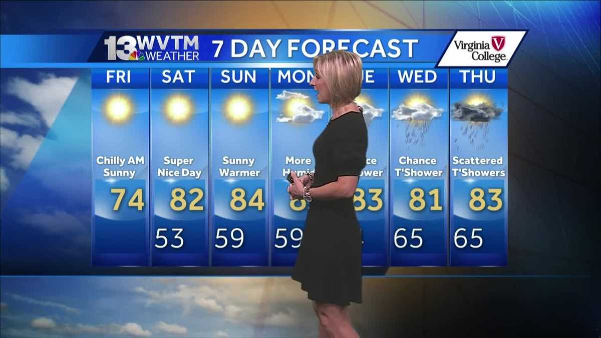 Temperatures will climb back into the 80s over the weekend