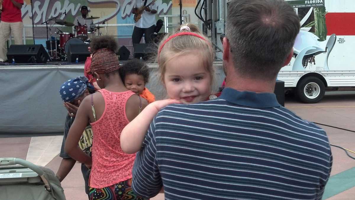 Images Happy birthday WinstonSalem!