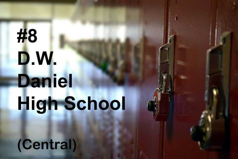 Top 10 High Schools in South Carolina