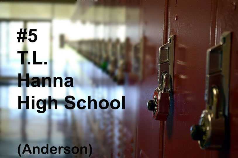 Top 10 High Schools in South Carolina