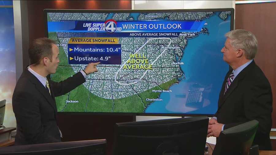 John and Chris' Winter weather predictions