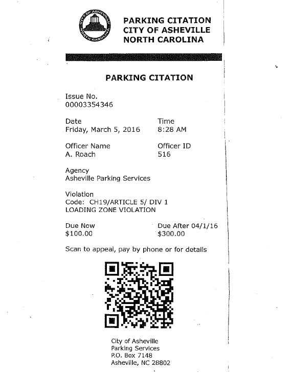 North Carolina Fake Id Citation