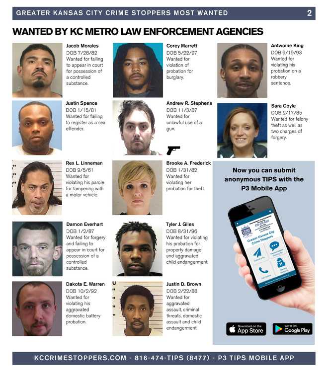Greater Kansas City Crime Stoppers Most Wanted for April