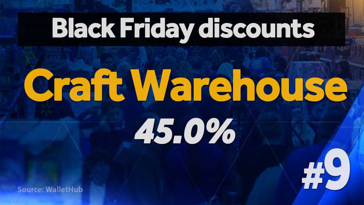 Stores offering the biggest discounts for Black Friday