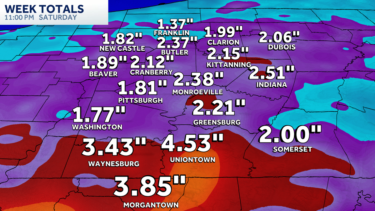 A series of rain days with an Impact Day on Saturday