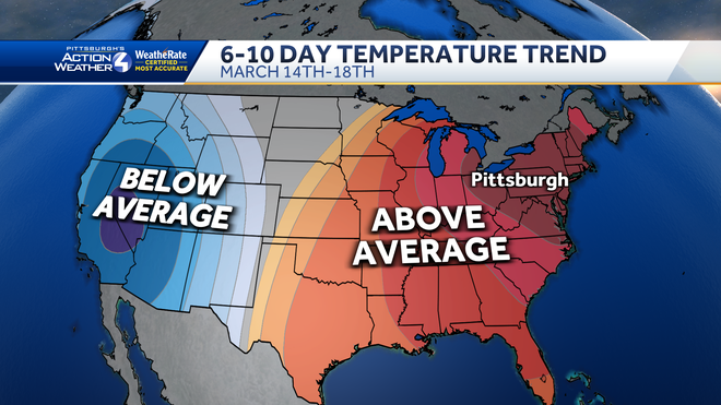 Spring temperatures for Western PA this week