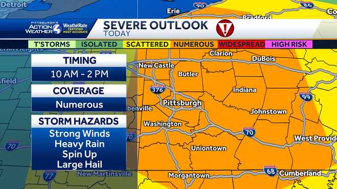 Alarm day: rain and storms around Western Pa