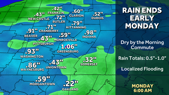 pittsburgh: weekend warm up, alert day sunday afternoon