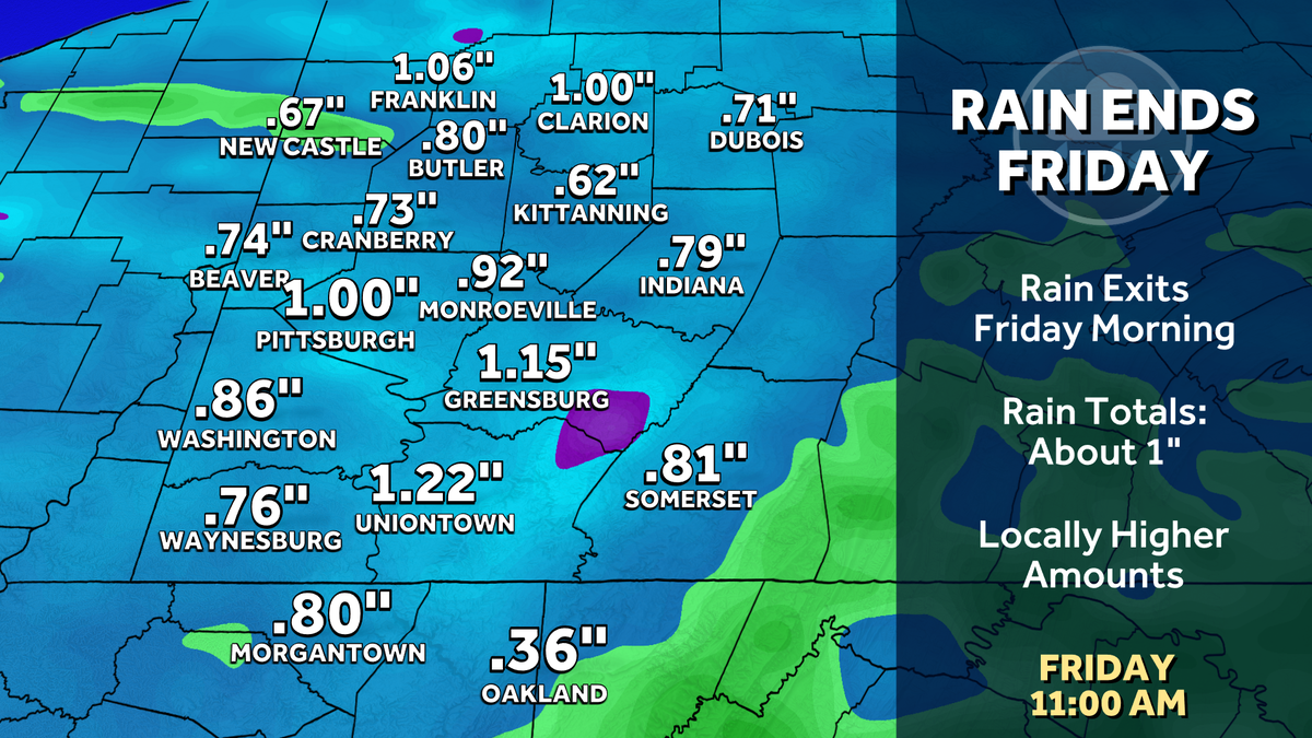 Fluctuating temperatures in Western Pa. this week