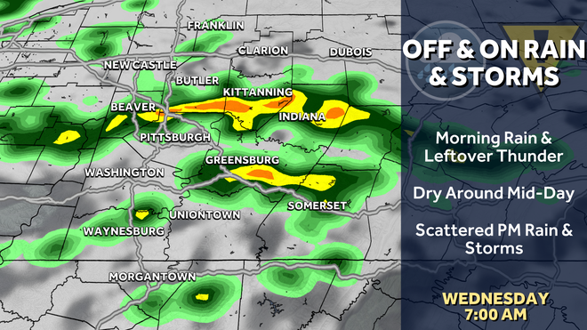 Impact Days on Tuesday & Wednesday with the potential for storms