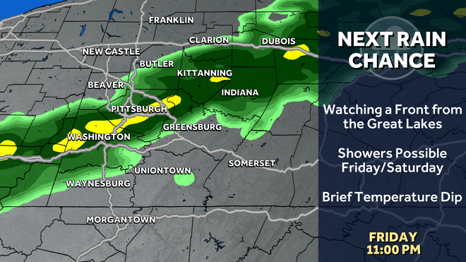 Warm temperatures & showers ahead Friday in Western Pa.