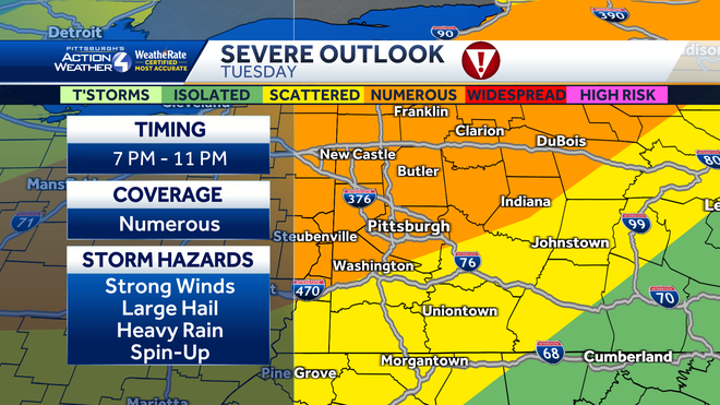 Severe Weather Alert Day on Tuesday