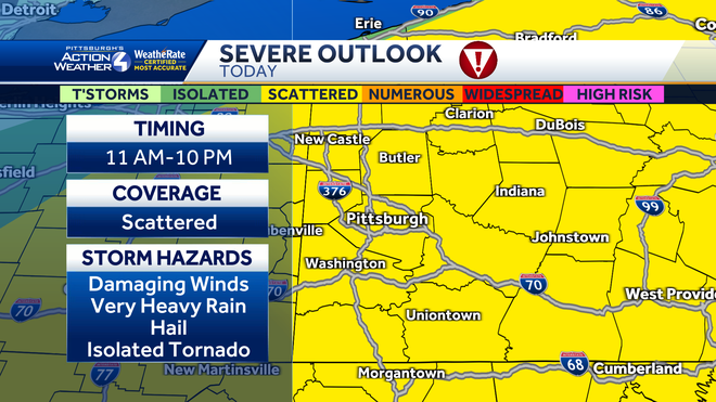 Severe weather warning day – isolated thunderstorms in the afternoon