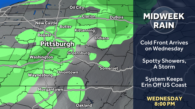 Pittsburgh: Insulated showers today