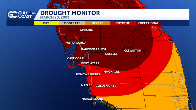 Southwest Florida now experiencing worst drought in 25 years
