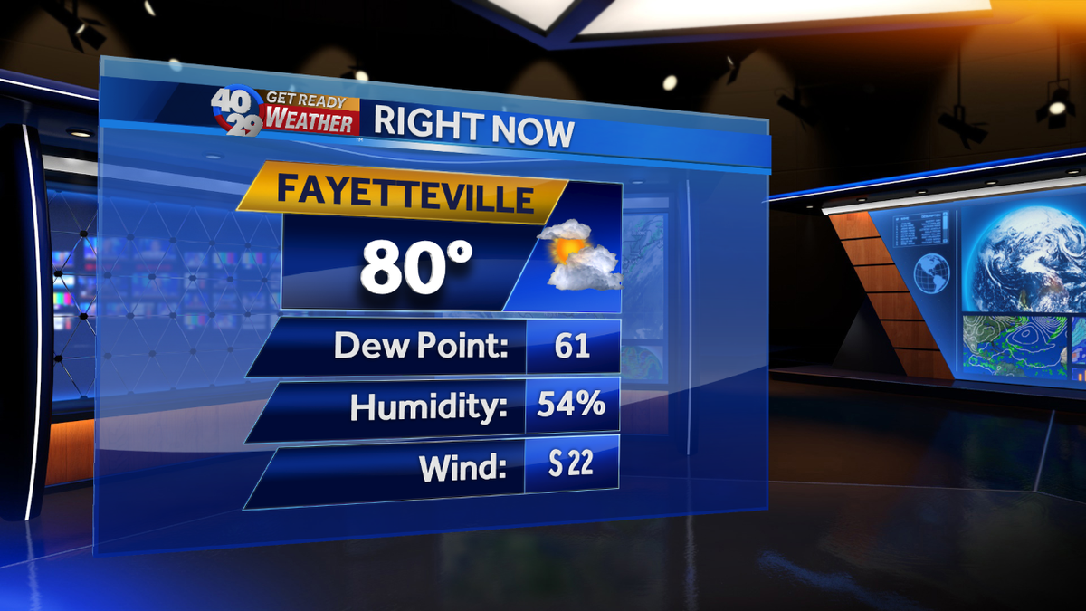 UPDATE Fayetteville breaks record high temperature