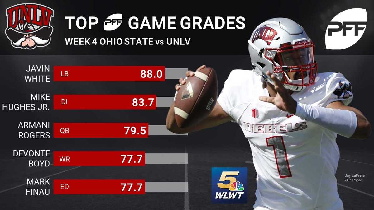 Report Card Grading Ohio State's win over UNLV