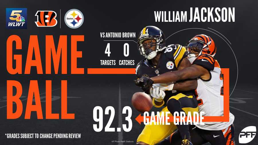 Report Card: Grading the Steelers' loss to the Bengals - Behind