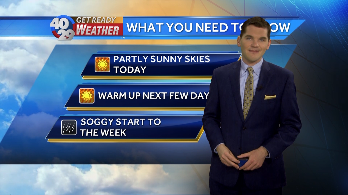 Soggy start to the weekend