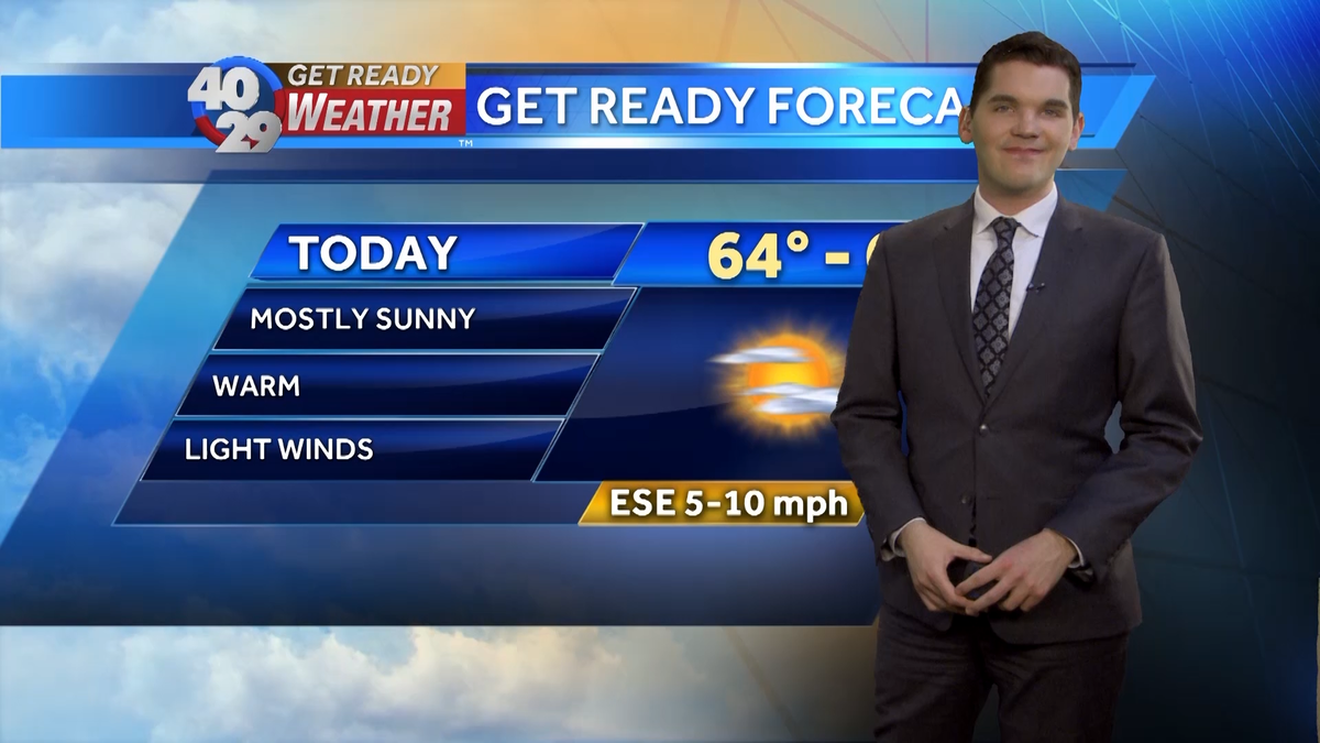 Sunny Saturday with rain on the way