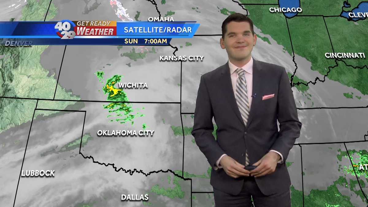 Showers & storms could impact Sunday plans