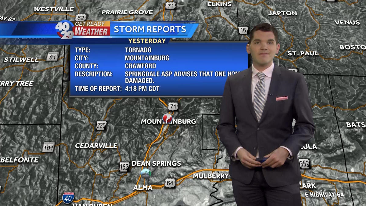 Cooler weekend after Friday storms