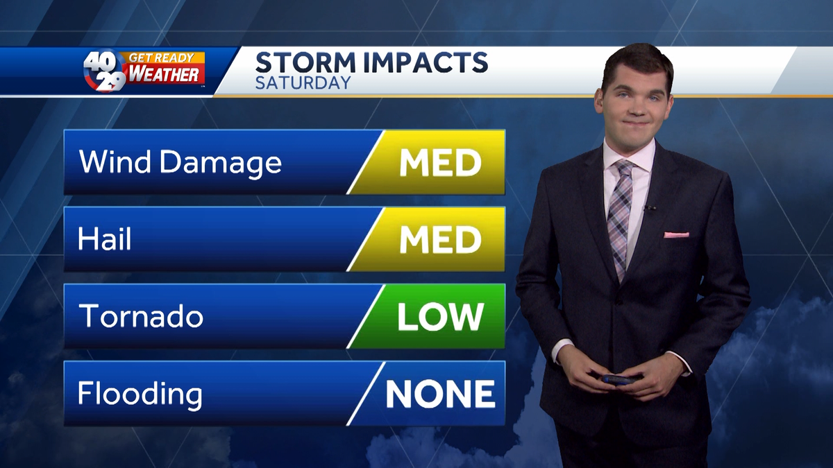 Heat & storms may impact Saturday plans