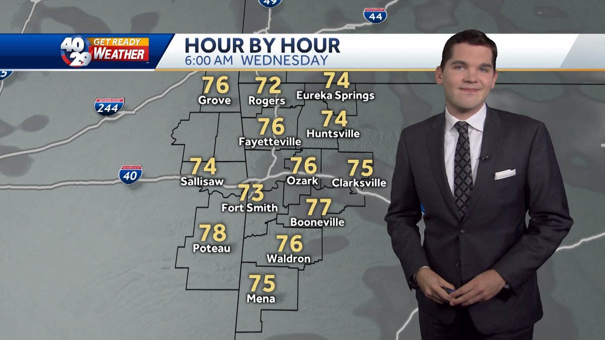 Hot & humid Tuesday