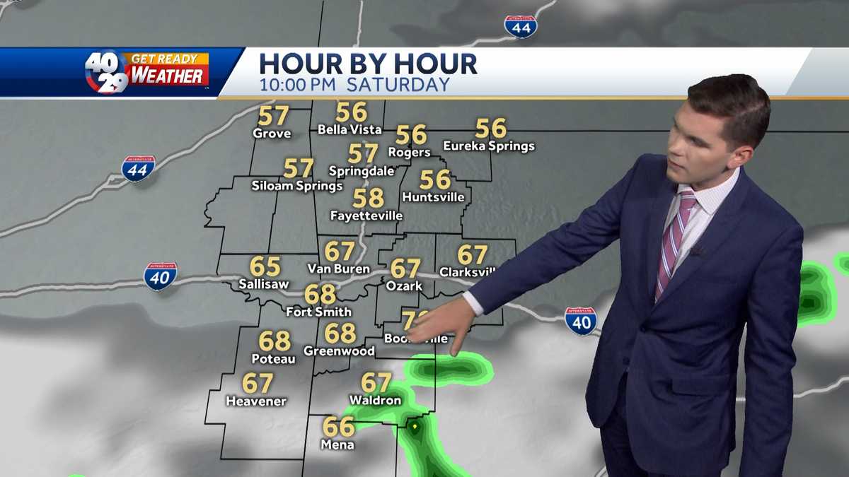 Spotty rain chances for the weekend