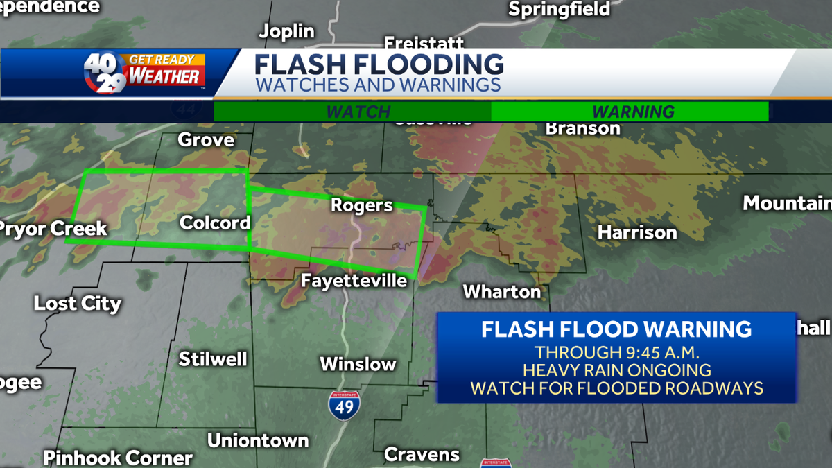 Heavy rain falls in NW Arkansas on Sunday Morning