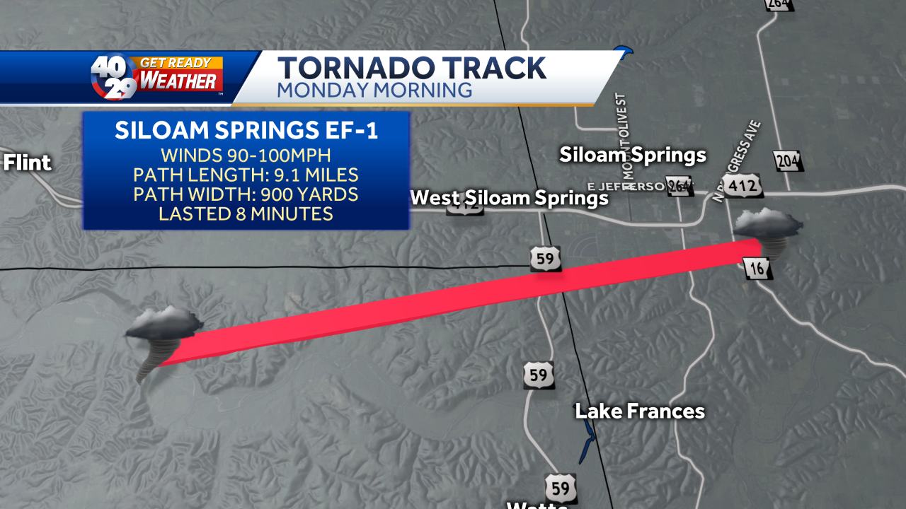 Nws Upgrades Rating Of Siloam Springs Tornado To Ef 2