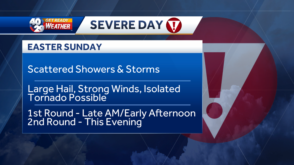 Severe weather possible on Easter Sunday