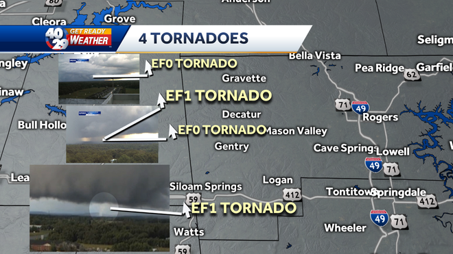 NWS: At least five total tornadoes hit our area Memorial Day