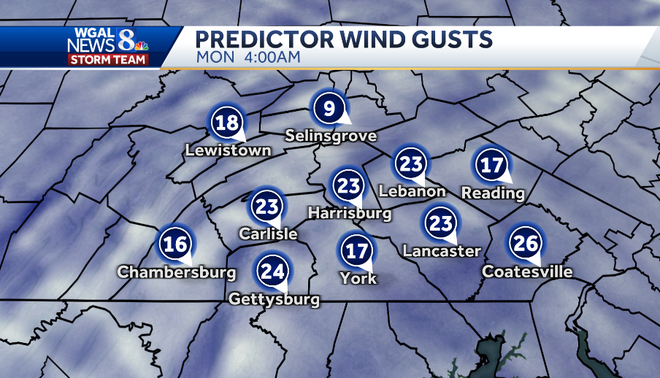 Predictor&#x20;Wind&#x20;Gusts&#x20;Early&#x20;Monday
