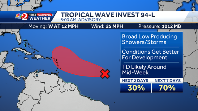 Tropical tracker: Invest 94-L may become tropical depression - Vimarsana News