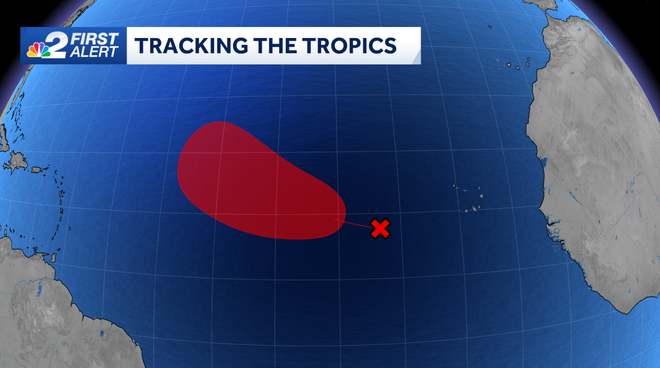 tracking the tropics